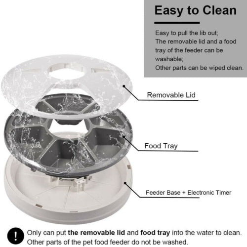 Automatic 6-Meal Pet Feeder – Timed Dispenser for Cats & Dogs