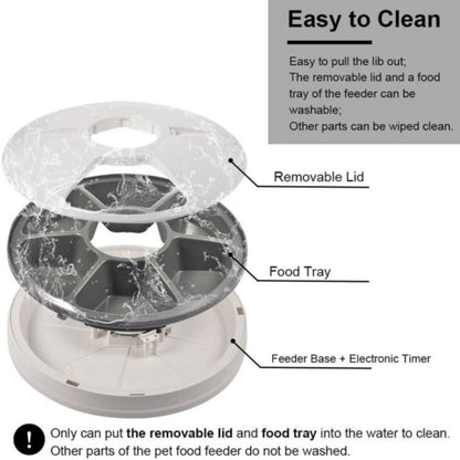Automatic 6-Meal Pet Feeder – Timed Dispenser for Cats & Dogs